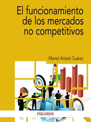 cover image of El funcionamiento de los mercados no competitivos